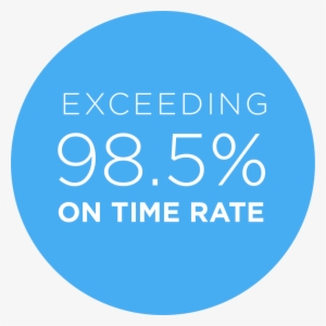 Icon Rate2 - Circle #3818788