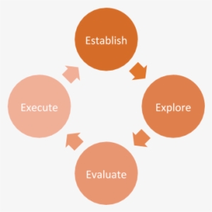 Skd2xgkon T1fu7 Vcjjhgw - Cycles Of Water Order #3820402