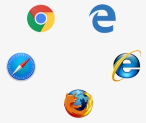 Deploy Content To All Major Web Browsers, Chrome, Safari, - Internet Explorer #3821138