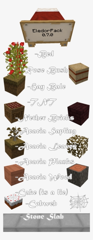 0 Update Poster - Flowerpot #3821815