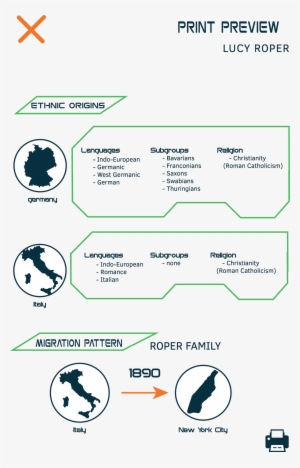 Final Video - Italy Map #3822219