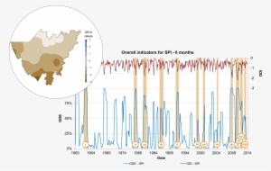 Application Of Spatial Drought Area Indices To The - Circle #3823532