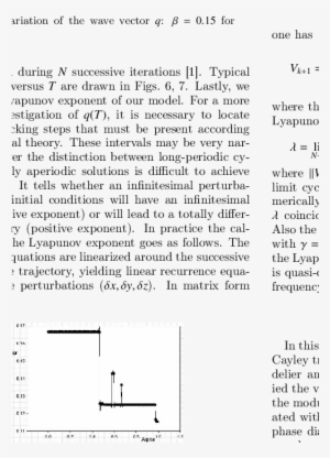 Variation Of The Wave Vector Q - Document #3823735