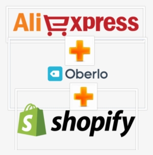 Add Products From Aliexpress Using Oberlo To Shopify - Shopify Oberlo #3823928