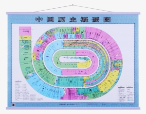 Lightbox Moreview - History Of China #3823931