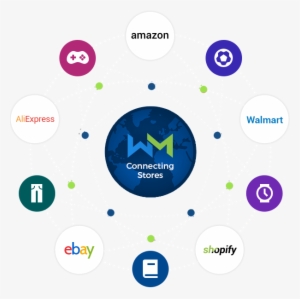 Main Slide Image - Circle #3824162