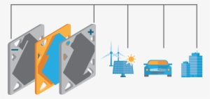 Arpa E On Twitter - Arpa-e #3824304