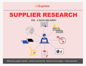 Aliexpress Supplier Research - Supplier Research #3824588