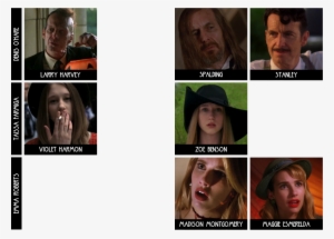 American Horror Story Evan Peters Ahs Taissa Farmiga - American Horror Story #3824797