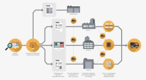 2020 Insight 2020 Insight Enterprise Manufacturing - Manufacturing #3825125
