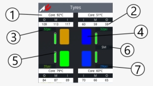 Assetto Corsa Since The Recent - Assetto Corsa Tyre App #3825455