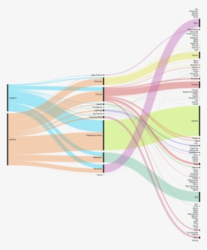 Graphic Design #3827066