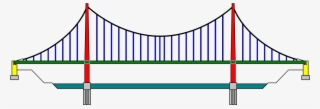 Suspension Bridge Pattern German1 - Parts Of A Suspension Bridge #3827770