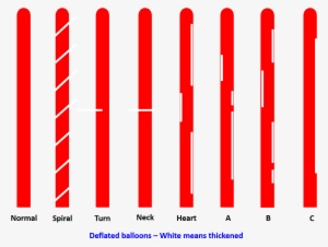 Renderings » Deflated Balloon Diagram - Style #3828245