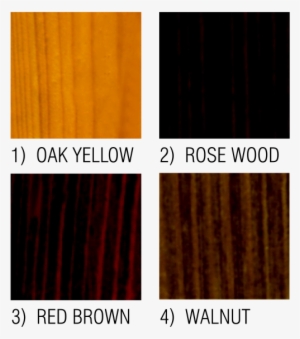 Wooden Article To Be Coated Must Be Dry & Free Of Dust - Wood #3828575