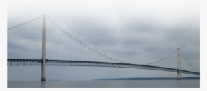 Parasailing Purchase Gift Cards - Suspension Bridge #3828674