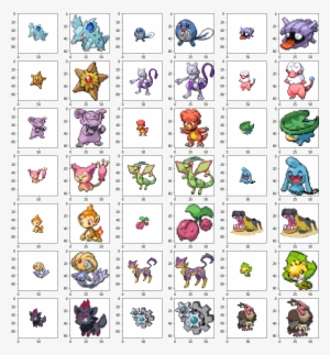 Centering Results Over Various 5th Gen Pokémon #3833422