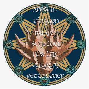 A Key Value Of Our Guild Is That There Is Role Play - Parade #3834214