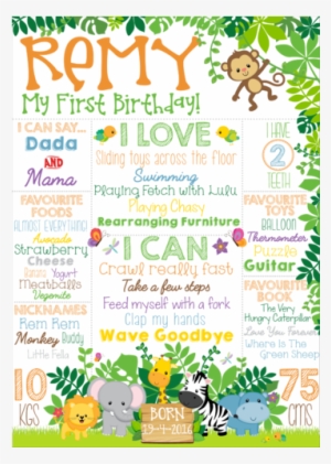 Jungle Birthday Banner [size #3837884