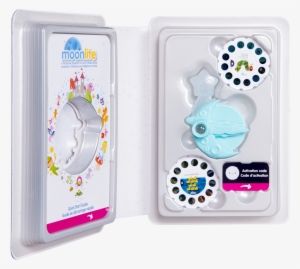 Starter Pack - Cartoon #3838043