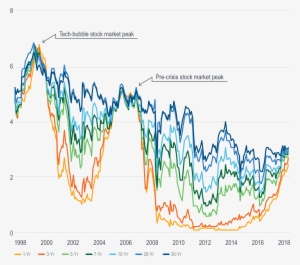 The Difference Between The Long And Short Ends Of The - Diagram #3838229