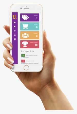 Phone-hand - Female Hand Holding Iphone #3839468