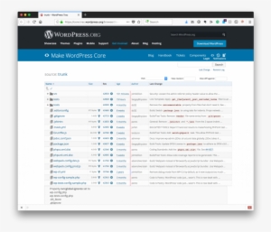 Developing Against Wordpress Trunk - Template #3839757