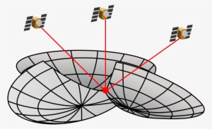 Long Before The Advent Of Gps Technology, Tracking - Sistema Di Posizionamento Satellitare #3840023