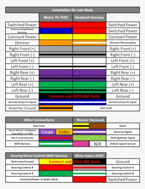 Non Bose Wiring - Pioneer Avh 200ex Wiring #3841173