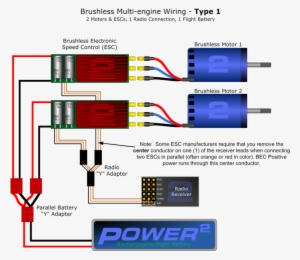 Brushless Wiring Type 1 Sm - Esc Connection To Motor #3841202