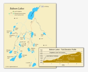 Lower Baboon Lake - Baboon Lakes #3845106
