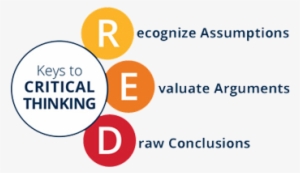 Key To Critical Thinking #3846129