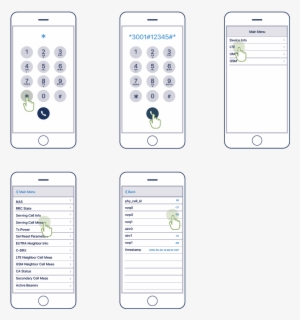 Iphone Field Testing Instructions - Iphone #3846455