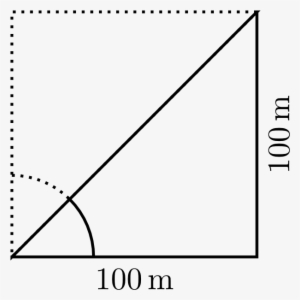 In Other Words - Diagram #3846661