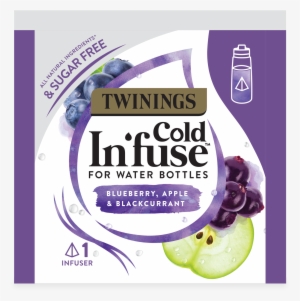 Blueberry, Apple & Blackcurrant #3851345