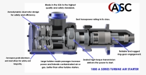 Turbin - Air Starter Parts #3852663