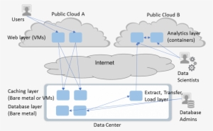 With This Drawing As Context The Following Capabilities - Diagram #3855027