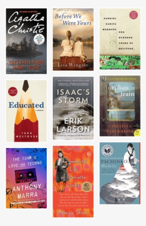 Friends Of The Kirk-bear Canyon Library Book Discussion - Agatha Christie #3855276