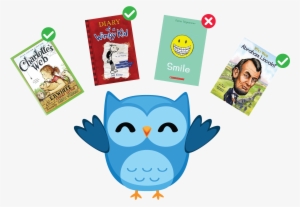 Reading Full - Grosset & Dunlap Who Was Abraham Lincoln? #3855723