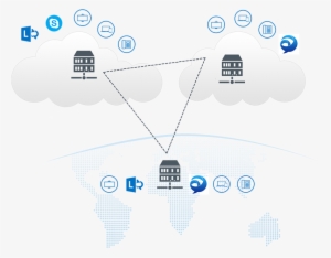 Cloud Video Collaboration Is Great But The One Problem - Collaboration #3855847