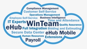 With This Method Of Delivering Our Solutions Over The #3855923