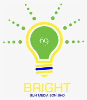 Photo - Sabian Aax Aero Crash Cymbal #3857865