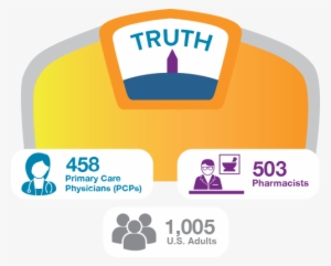 Product Info - Graphic Design #3858722