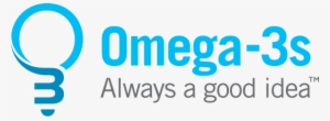 Always Omega-3s Logo - Parallel #3859508