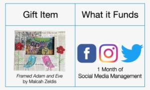 "framed Adam And Eve" By Malcah Zeldis The Parity Store #3860422