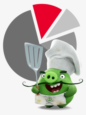 Financials - Cook #3862277