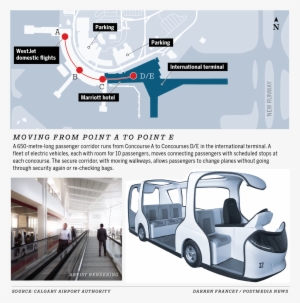 Westjet International Terminal Graphic - Calgary Airport Domestic Terminal #3864237
