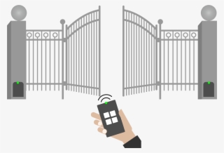 Once You Exit, You Can Close The Gate With Another - Gate #3865291