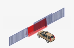 Sensor To Secure Gates During Closing And Opening - Gate #3865865