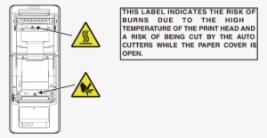 Caution Label Is Attached In The Position Shown In - Triangle #3866800